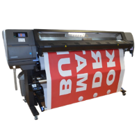 Printing Ink Machinery